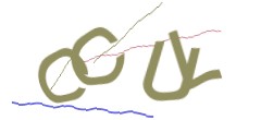 Identifying code