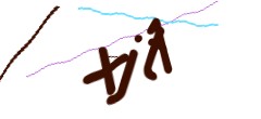 Identifying code