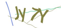 Identifying code