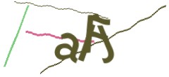 Identifying code