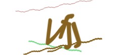 Identifying code