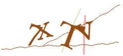 Identifying code