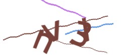 Identifying code