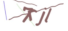 Identifying code
