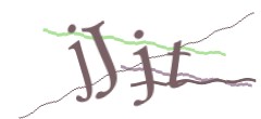 Identifying code