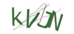 Identifying code