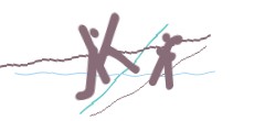 Identifying code
