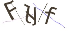 Identifying code