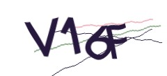 Identifying code