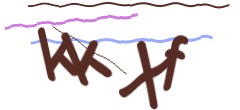 Identifying code