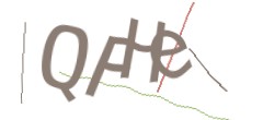 Identifying code