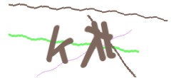 Identifying code