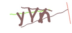 Identifying code