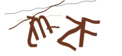 Identifying code