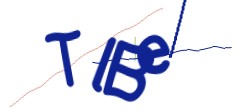Identifying code