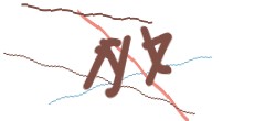 Identifying code