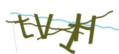 Identifying code