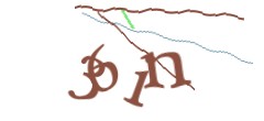Identifying code