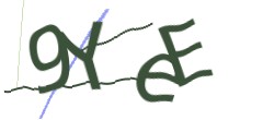 Identifying code