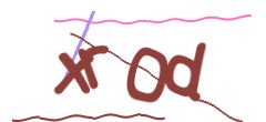 Identifying code