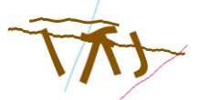 Identifying code