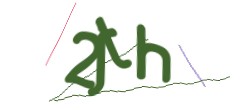 Identifying code