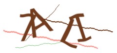 Identifying code
