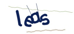 Identifying code
