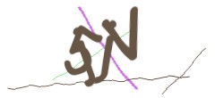 Identifying code