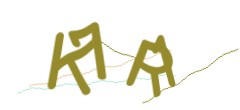 Identifying code