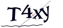 Identifying code