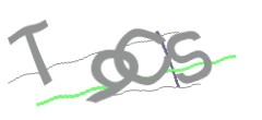 Identifying code