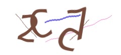 Identifying code