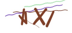 Identifying code
