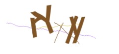 Identifying code
