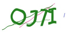 Identifying code